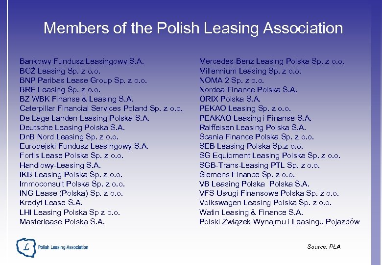Members of the Polish Leasing Association Bankowy Fundusz Leasingowy S. A. BGŻ Leasing Sp.