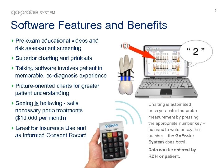 5 SYSTEM Software Features and Benefits Pre-exam educational videos and risk assessment screening Superior