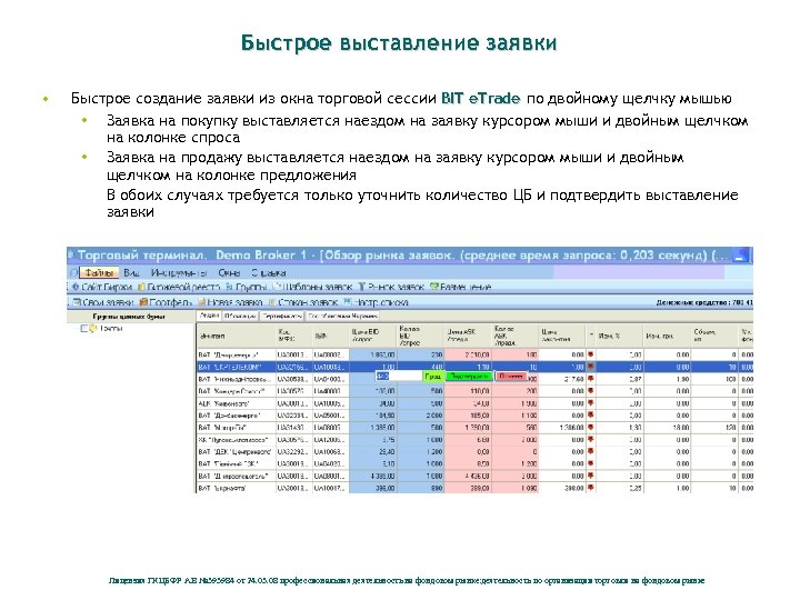 Быстрое выставление заявки • Быстрое создание заявки из окна торговой сессии BIT e. Trade