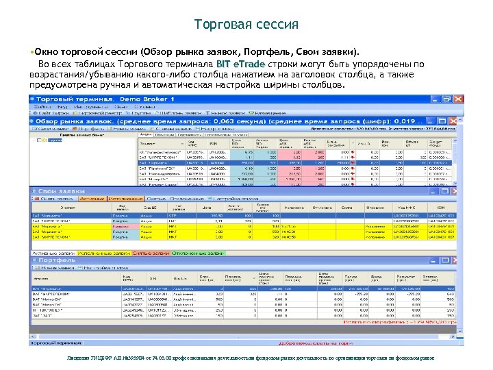 Торговая сессия • Окно торговой сессии (Обзор рынка заявок, Портфель, Свои заявки). Во всех