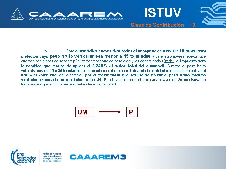 ISTUV Clave de Contribución 19 IV. - Para automóviles nuevos destinados al transporte de