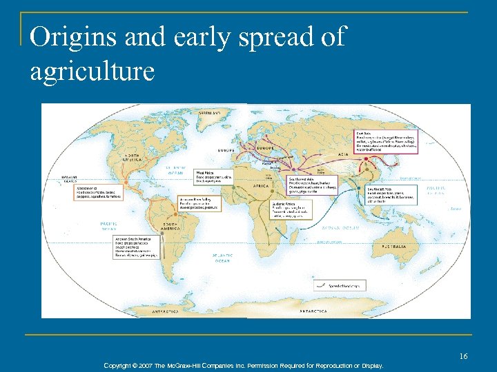 Origins and early spread of agriculture 16 Copyright © 2007 The Mc. Graw-Hill Companies