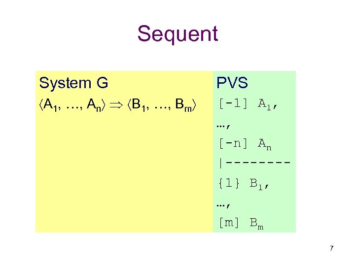 Sequent System G PVS A 1, …, An B 1, …, Bm [-1] A