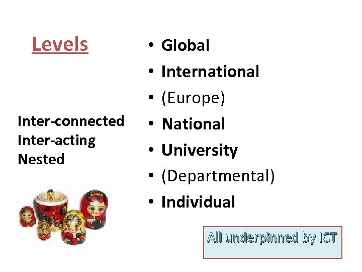 Levels Inter-connected Inter-acting Nested • • Global International (Europe) National University (Departmental) Individual All