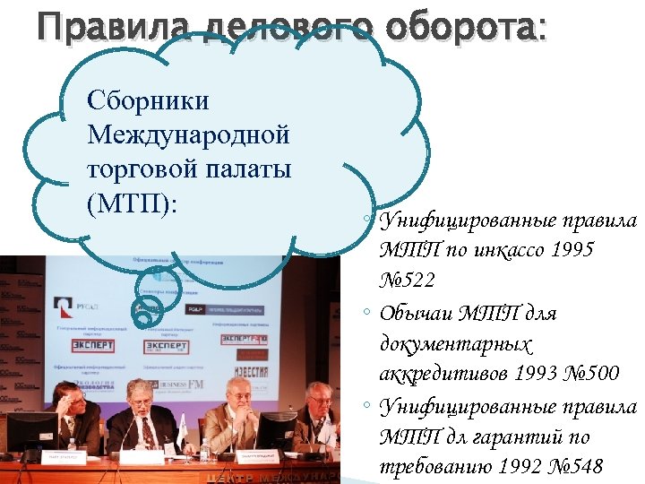 Презентация международная торговая палата