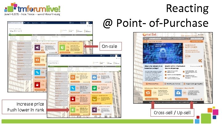 Reacting @ Point- of-Purchase On-sale Increase price Push lower in rank Cross-sell / Up-sell