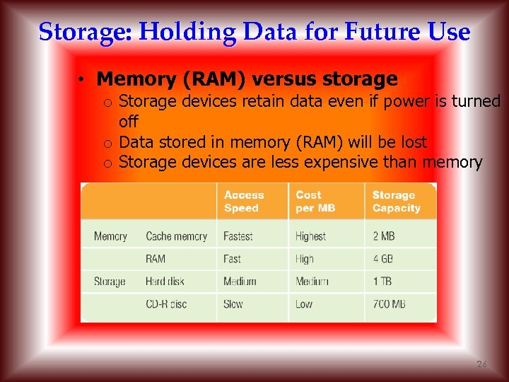 Storage: Holding Data for Future Use • Memory (RAM) versus storage o Storage devices