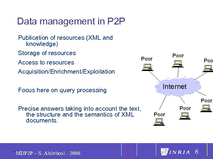 6 Data management in P 2 P Publication of resources (XML and knowledge) Storage