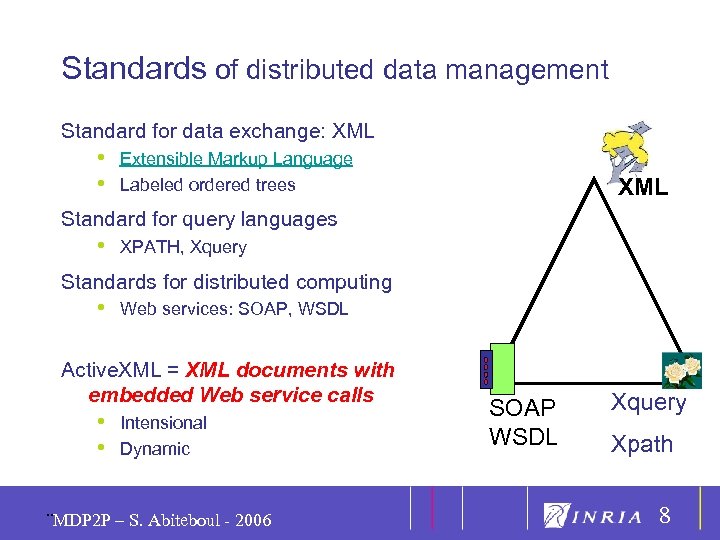 8 Standards of distributed data management Standard for data exchange: XML • • Extensible