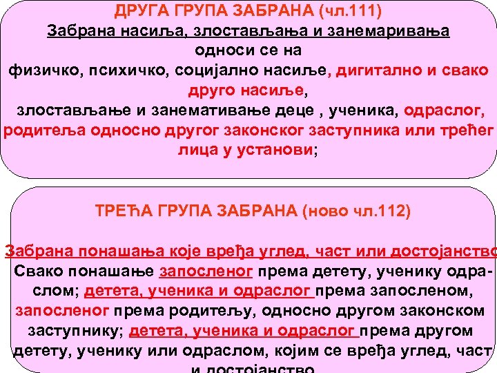 ДРУГА ГРУПА ЗАБРАНА (чл. 111) Забрана насиља, злостављања и занемаривања односи се на физичко,