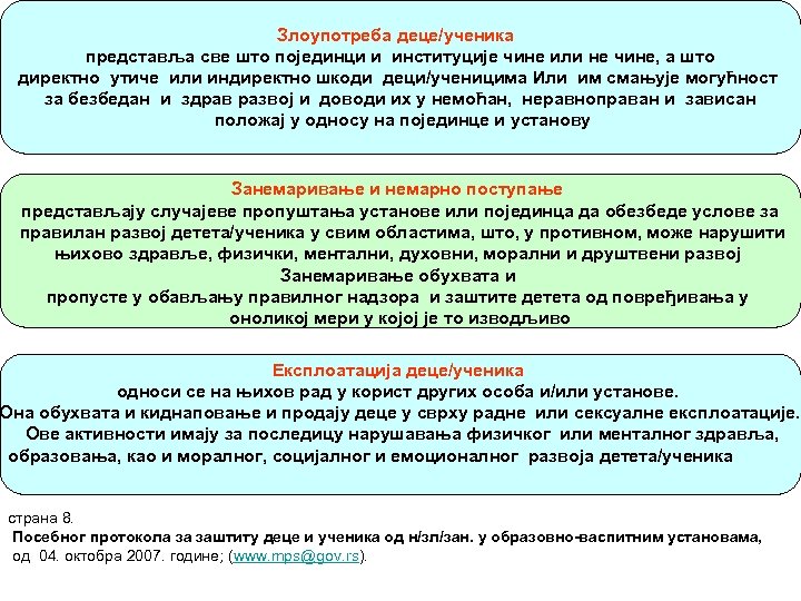 Злоупотреба деце/ученика представља све што појединци и институције чине или не чине, а што