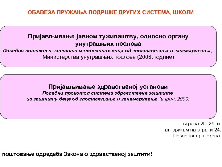 ОБАВЕЗА ПРУЖАЊА ПОДРШКЕ ДРУГИХ СИСТЕМА, ШКОЛИ Пријављивање јавном тужилаштву, односно органу унутрашњих послова Посебни