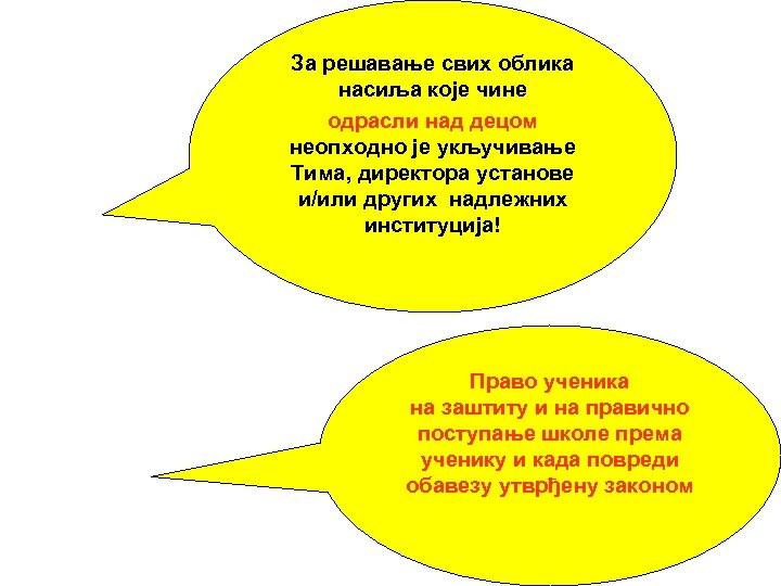 За решавање свих облика насиља које чине одрасли над децом неопходно је укључивање Тима,