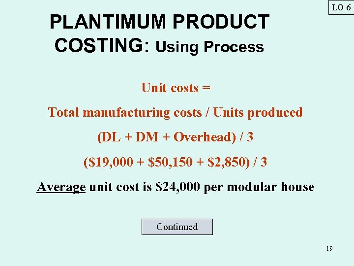 PLANTIMUM PRODUCT COSTING: Using Process LO 6 Unit costs = Total manufacturing costs /