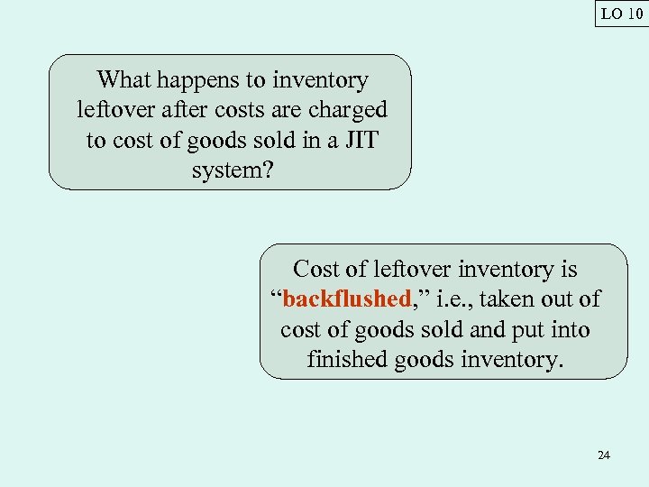 LO 10 What happens to inventory leftover after costs are charged to cost of