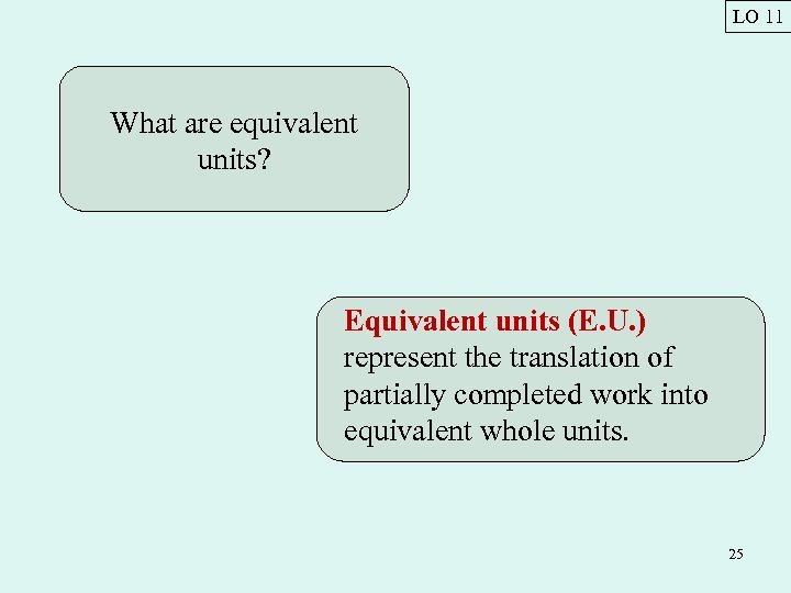 LO 11 What are equivalent units? Equivalent units (E. U. ) represent the translation
