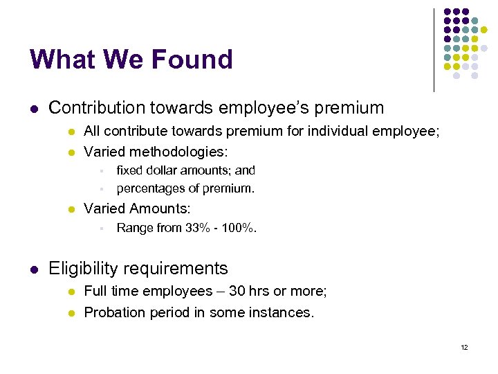 What We Found l Contribution towards employee’s premium l l All contribute towards premium