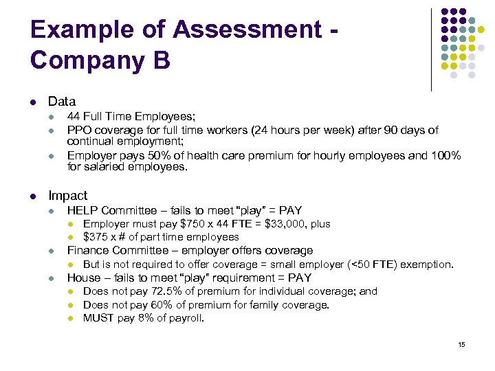 Example of Assessment Company B l Data l l 44 Full Time Employees; PPO