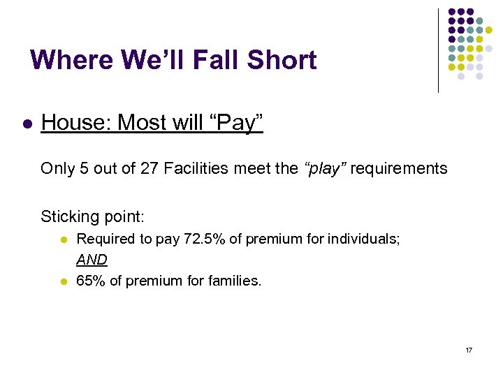 Where We’ll Fall Short l House: Most will “Pay” Only 5 out of 27