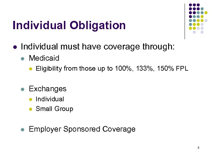 Individual Obligation l Individual must have coverage through: l Medicaid l l Exchanges l