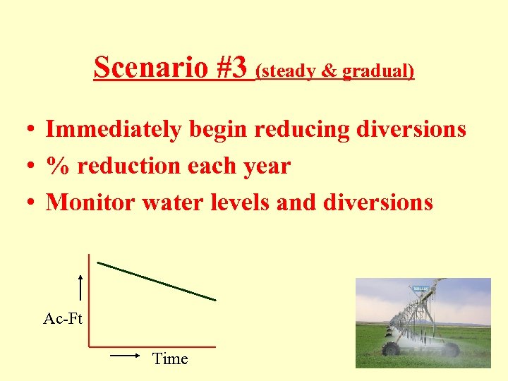 Scenario #3 (steady & gradual) • Immediately begin reducing diversions • % reduction each