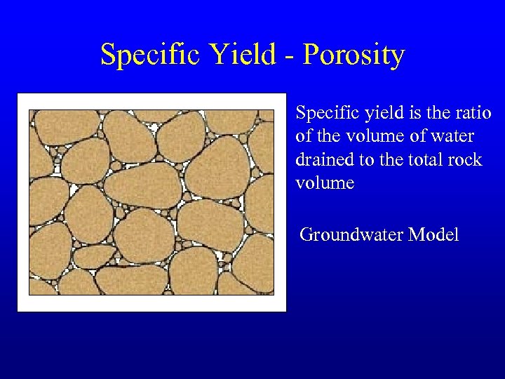 Specific Yield - Porosity Specific yield is the ratio of the volume of water