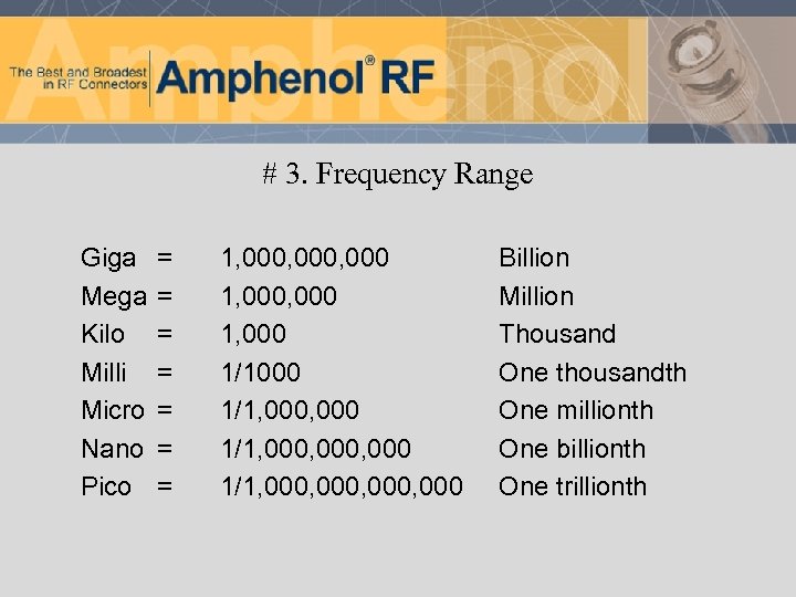 # 3. Frequency Range Giga Mega Kilo Milli Micro Nano Pico = = =