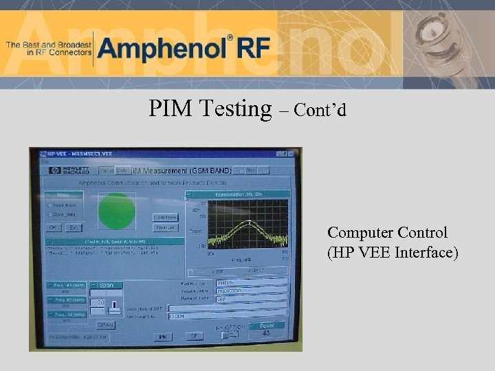 PIM Testing – Cont’d Computer Control (HP VEE Interface) 