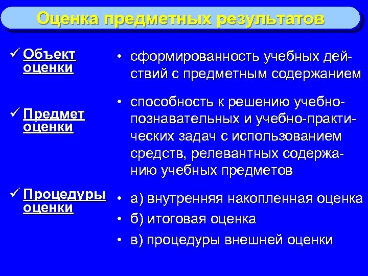 Оценка предметных результатов ü Объект оценки ü Предмет оценки • сформированность учебных действий с