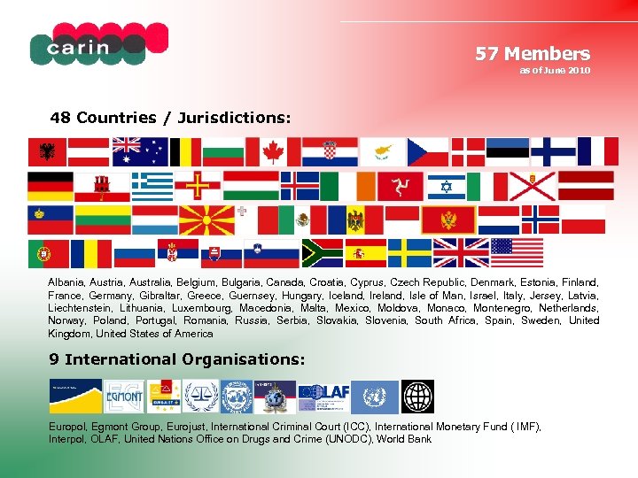 57 Members as of June 2010 48 Countries / Jurisdictions: Albania, Australia, Belgium, Bulgaria,