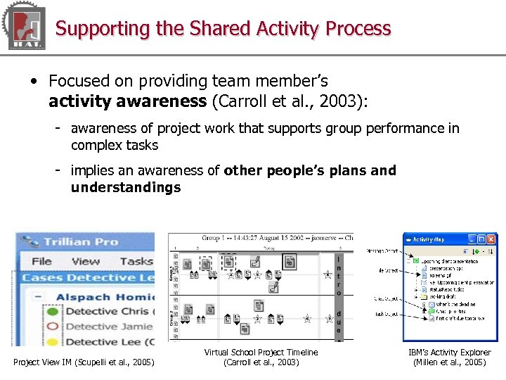 Supporting the Shared Activity Process • Focused on providing team member’s activity awareness (Carroll