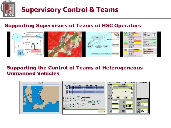 Supervisory Control & Teams Supporting Supervisors of Teams of HSC Operators Supporting the Control