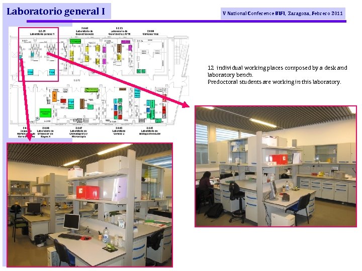 Laboratorio general I V National Conference BIFI, Zaragoza, Febrero 2011 12 individual working places