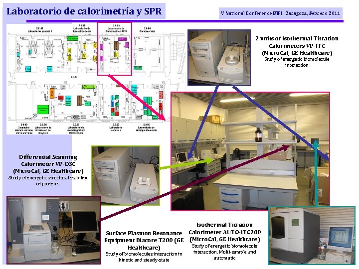 Laboratorio de calorimetría y SPR V National Conference BIFI, Zaragoza, Febrero 2011 2 units