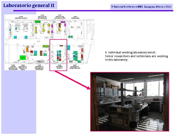 Laboratorio general II V National Conference BIFI, Zaragoza, Febrero 2011 6 individual working laboratory