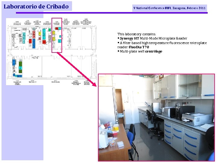 Laboratorio de Cribado V National Conference BIFI, Zaragoza, Febrero 2011 This laboratory contains: Synergy