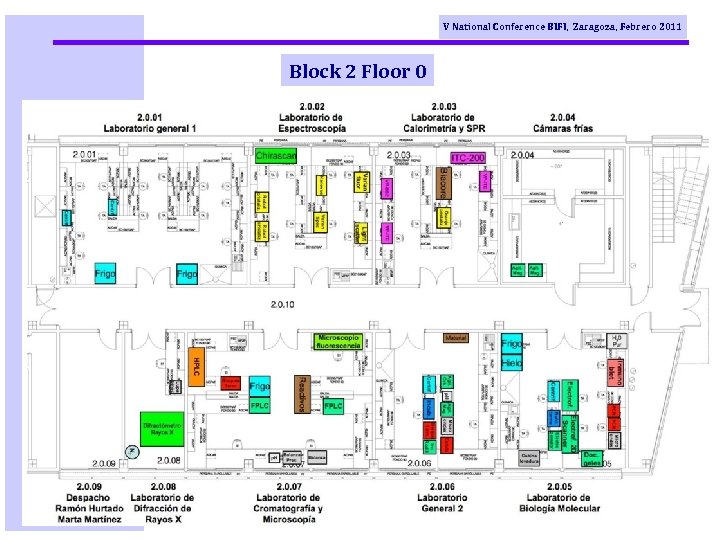 V National Conference BIFI, Zaragoza, Febrero 2011 Block 2 Floor 0 