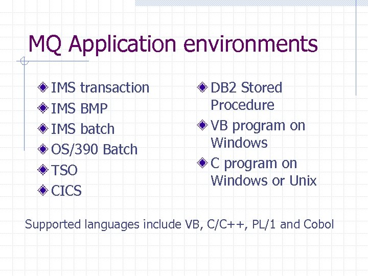 MQ Application environments IMS transaction IMS BMP IMS batch OS/390 Batch TSO CICS DB