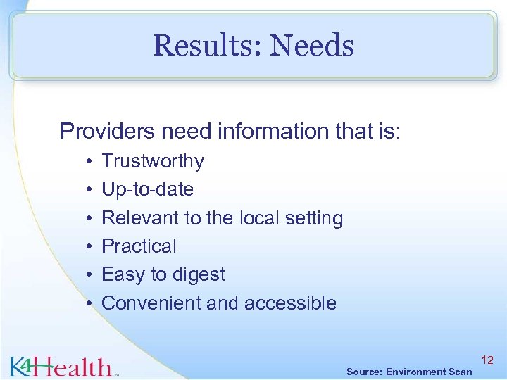 Results: Needs Providers need information that is: • • • Trustworthy Up-to-date Relevant to