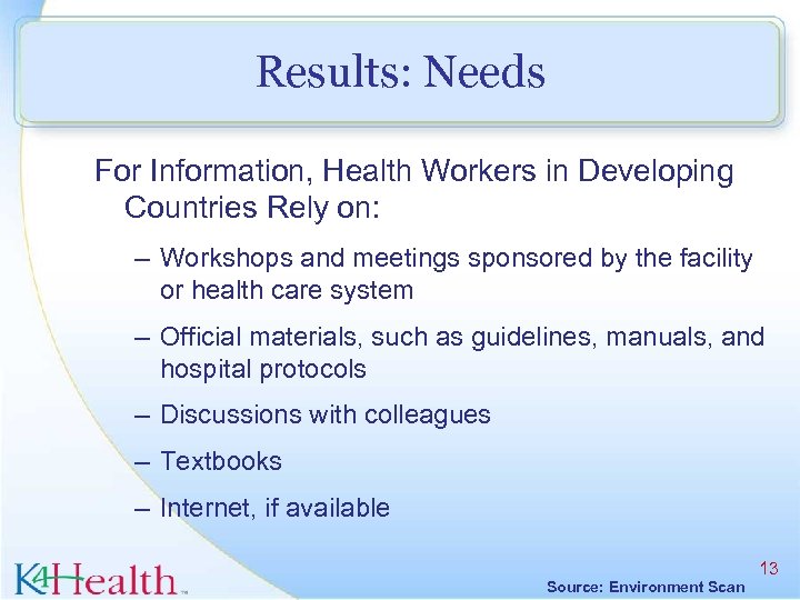 Results: Needs For Information, Health Workers in Developing Countries Rely on: – Workshops and