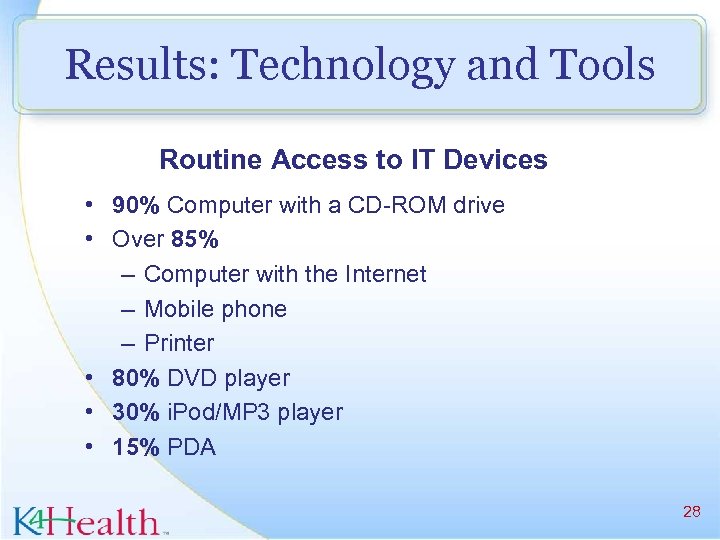 Results: Technology and Tools Routine Access to IT Devices • 90% Computer with a