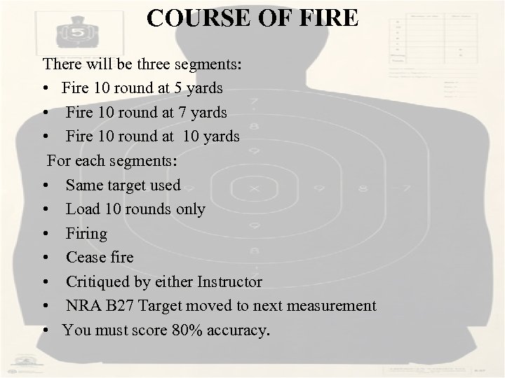 Live Fire Qualification Range Safety Standard