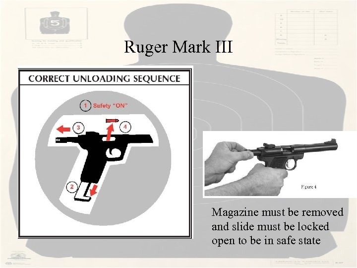 Ruger Mark III Magazine must be removed and slide must be locked open to