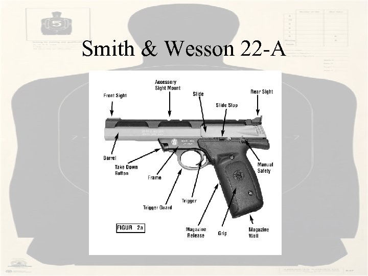Smith & Wesson 22 -A 