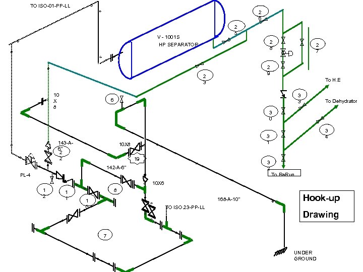 TO ISO-01 -PP-LL 2 6 2 5 V - 1001 S HP SEPARATOR 2