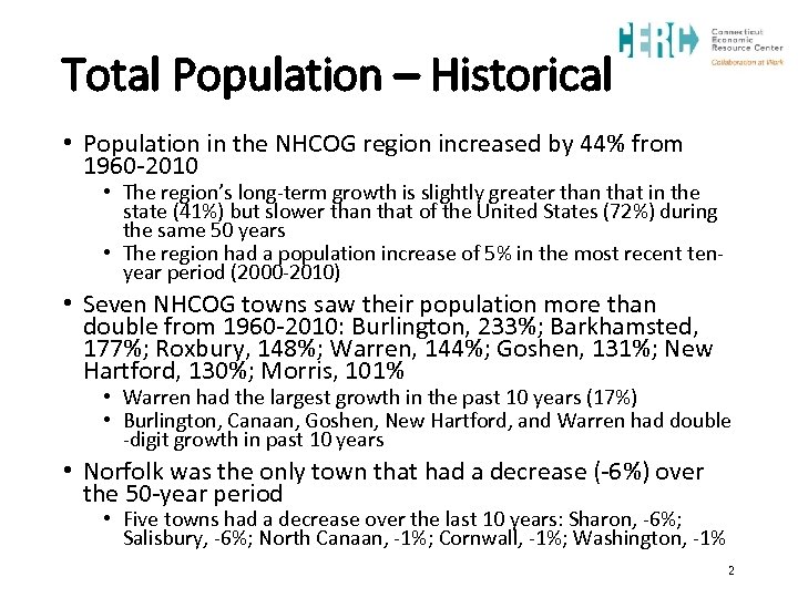 Total Population – Historical • Population in the NHCOG region increased by 44% from