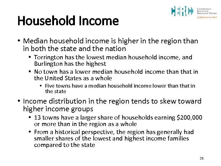 Household Income • Median household income is higher in the region than in both