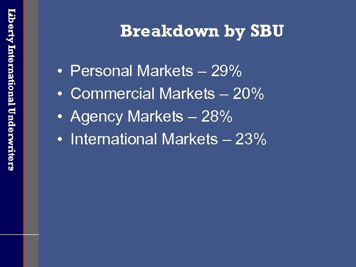 Liberty International Underwriters Breakdown by SBU • • Personal Markets – 29% Commercial Markets
