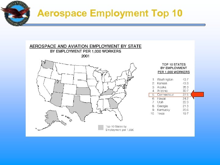Aerospace Employment Top 10 