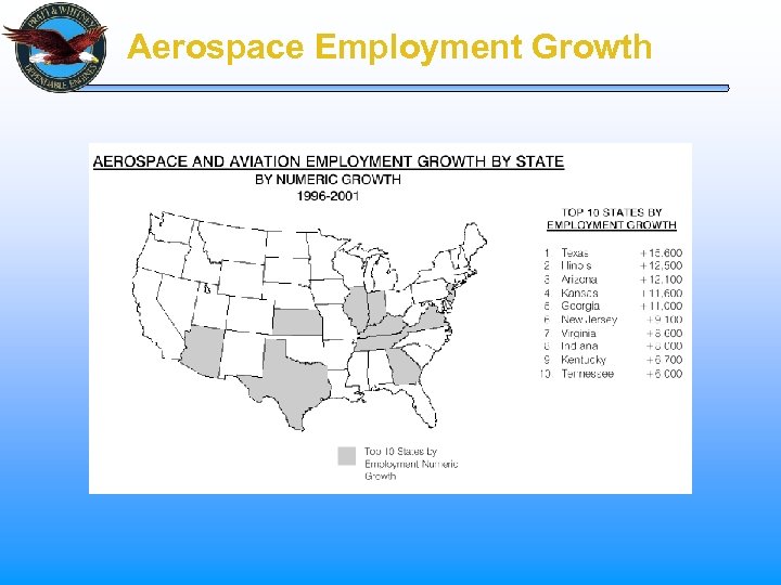 Aerospace Employment Growth 